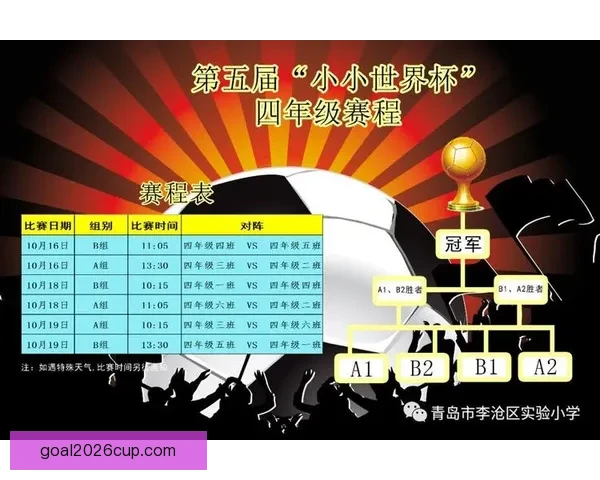 世界杯赛程胜负全解析与精准竞猜策略深度指南
