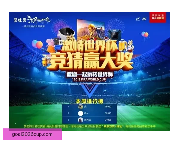 世界杯竞猜热门平台盘点助你轻松赢取赛事精彩大奖