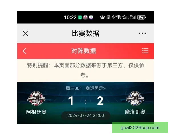 世界杯体育竞猜官网权威平台赛事分析实时比分与安全投注指南