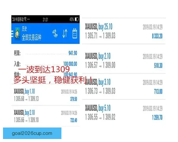 最新足球竞猜入口攻略全面解析助你轻松赢取赛场大奖
