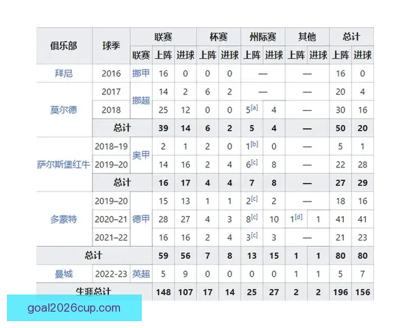 世界杯比赛比分精准预测与竞猜策略全攻略